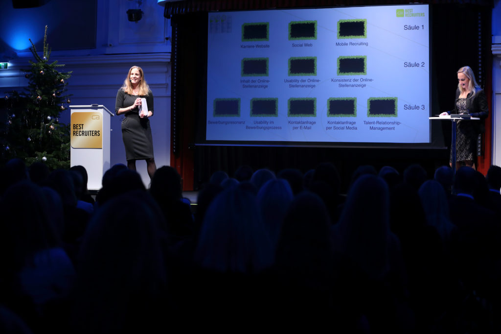 Wien - 10 Jahre BEST RECRUITERS